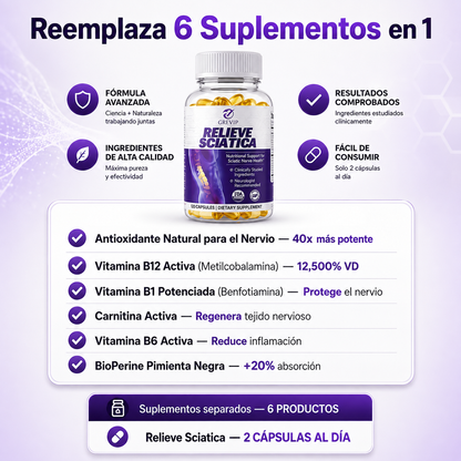 Relieve Sciatica